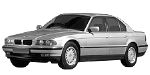 BMW E38 B2794 Fault Code